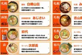 札幌らーめん共和国