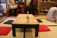 kokonnの写真・動画_image_30063