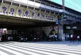 御徒町駅