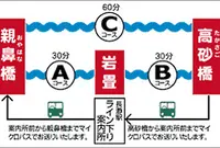 長瀞ライン下りの写真・動画_image_45191