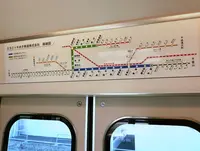 糸魚川駅の写真・動画_image_90432