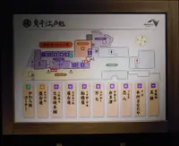 羽生パーキングエリア上り線の写真・動画_image_134819