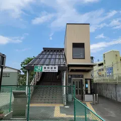 東照宮駅