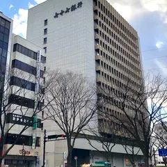 七十七銀行 金融資料館