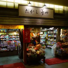 稚内副港市場