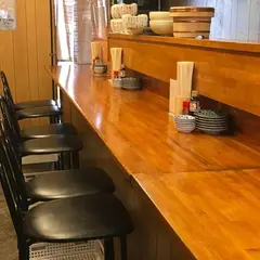 魚屋あたり