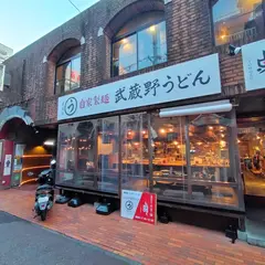 武蔵野うどん まるう
