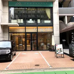 リンググラム