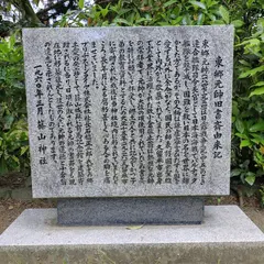 東郷記念館