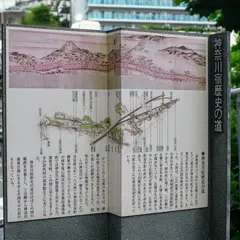 神奈川宿歴史の道碑