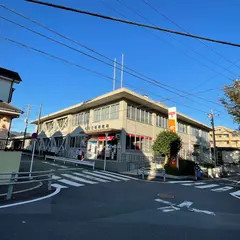 八王子西郵便局