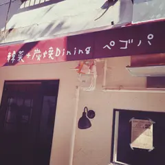ぺごぱ