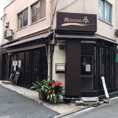 鮨辰