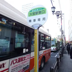 大宮駅東口