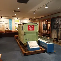 武豊町 歴史民俗資料館