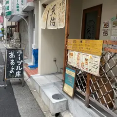 餃子がぎょうさん 天佑