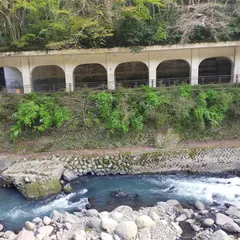 函嶺洞門 駐車場