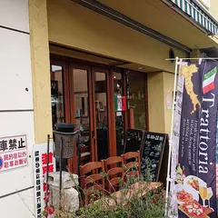 トラットリア ロカーレ