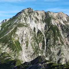 天狗の頭