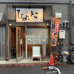 ひょっとこしま