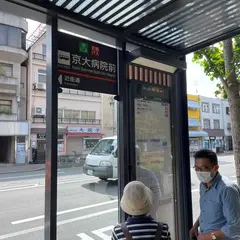 京大病院前（バス）