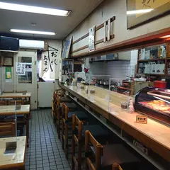 大黒家