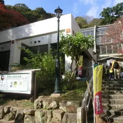 箕面公園昆虫館