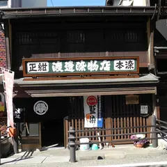 郡上本染 渡辺染物店