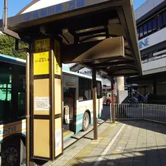 大宮駅西口（バス）