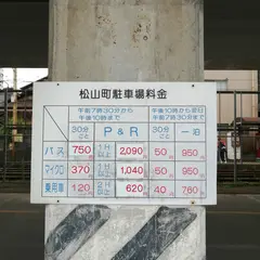 長崎市営松山町駐車場 第一ゲート