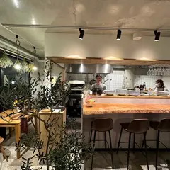 mani e mano
