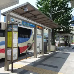 東京駅（⼋重洲⼝）