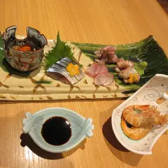 鳥取美食こころび末広通り店