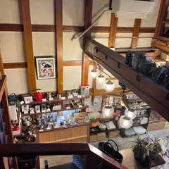 ミンカ