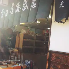 才田屋漆器店