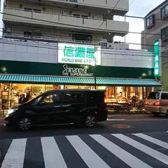 信濃屋代田店食品館