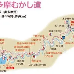 奥多摩「むかし道」