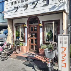 ブランコ