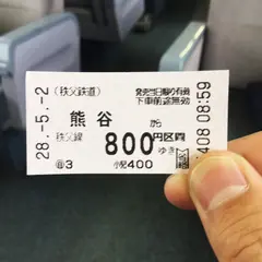 ＪＲ熊谷駅