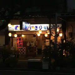 くろしお