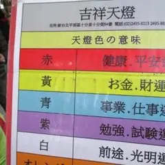 十分吉祥天燈