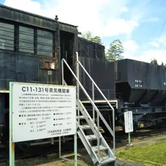 直方市石炭記念館