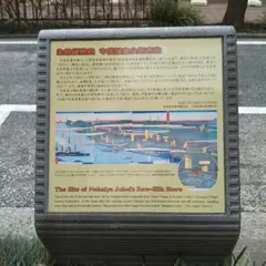 中居屋重兵衛店跡