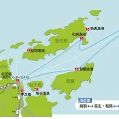 答志港定期船待合所