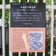 植木屋吉助店跡