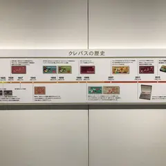 SOMPO美術館（旧：東郷青児記念 損保ジャパン日本興亜美術館）