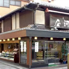 駿河屋