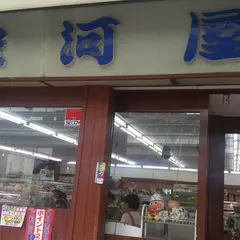 駿河屋