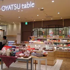 東武百貨店　池袋店