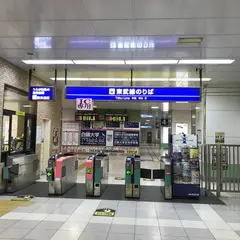 太田駅